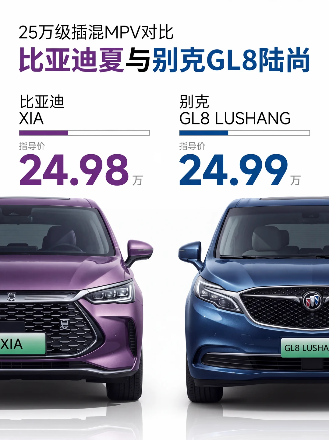 25万插混MPV对决：夏与GL8陆尚