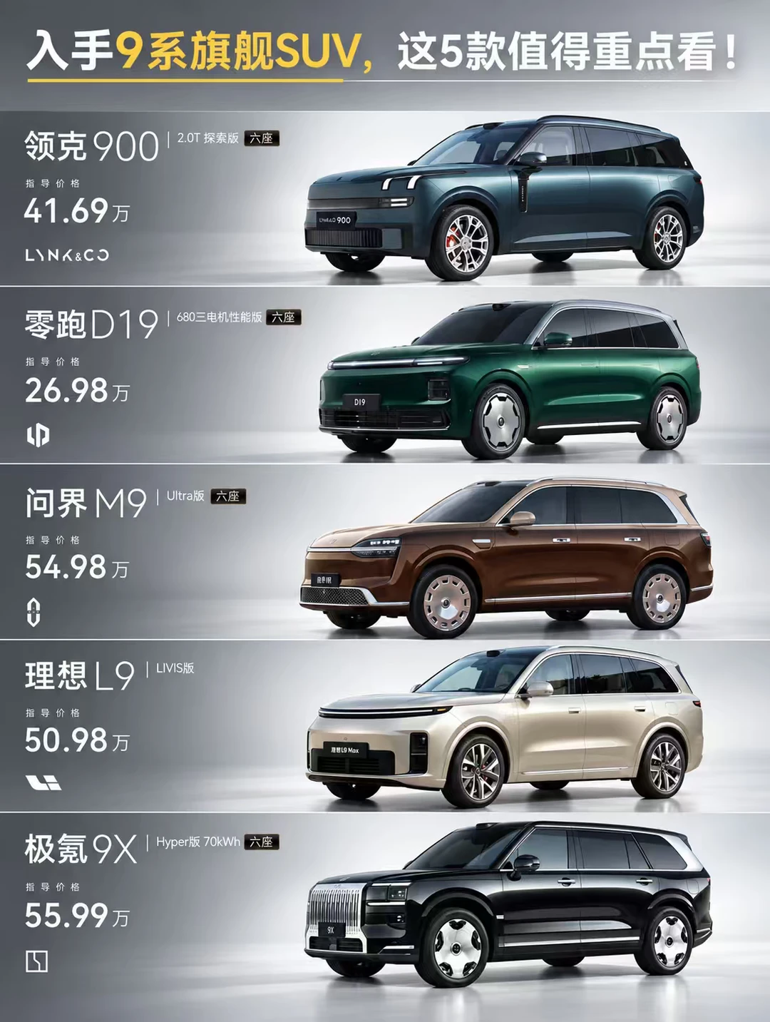 9系旗舰SUV大乱斗，26万级黑马碾压全场？