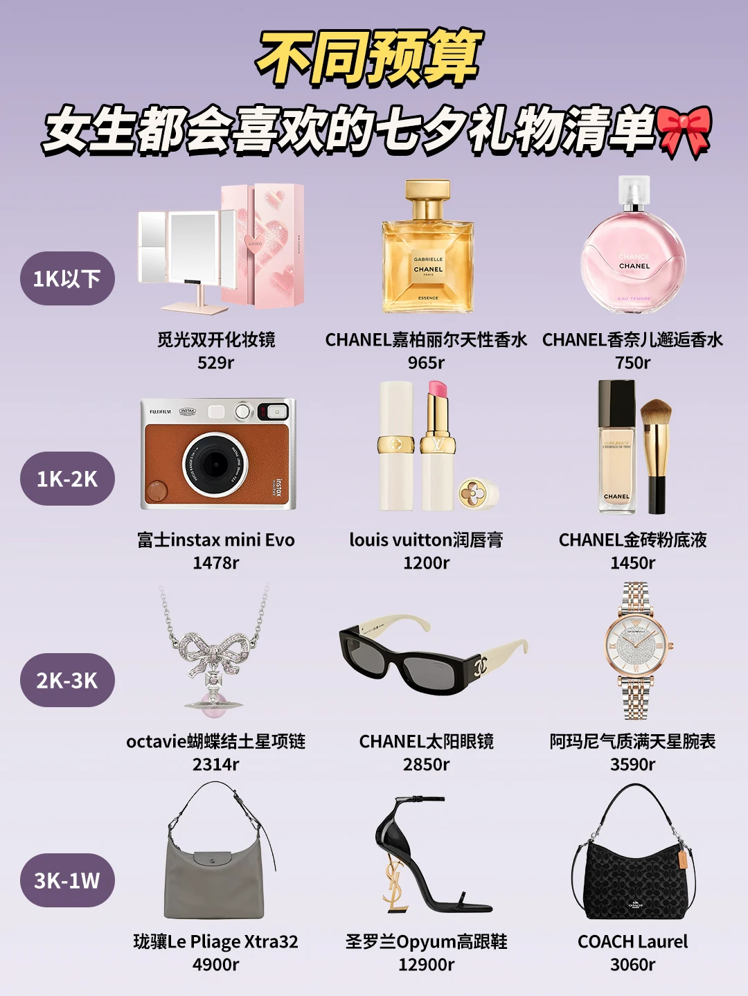 不同预算｜女生都会喜欢的七夕礼物清单🎀
