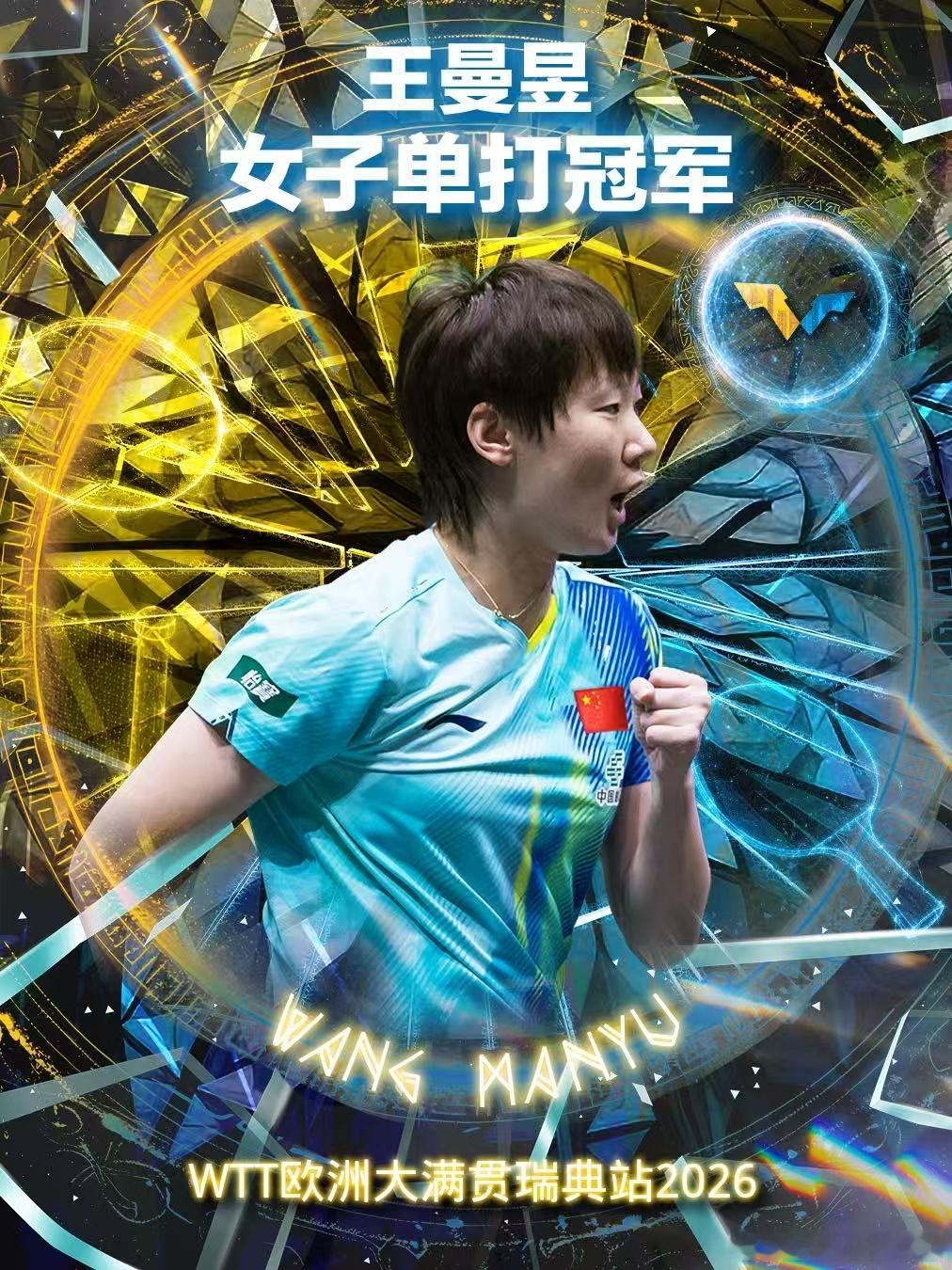 【王曼昱夺得WTT欧洲大满贯瑞典站女单冠军】北京时间8月17日凌晨，W...
