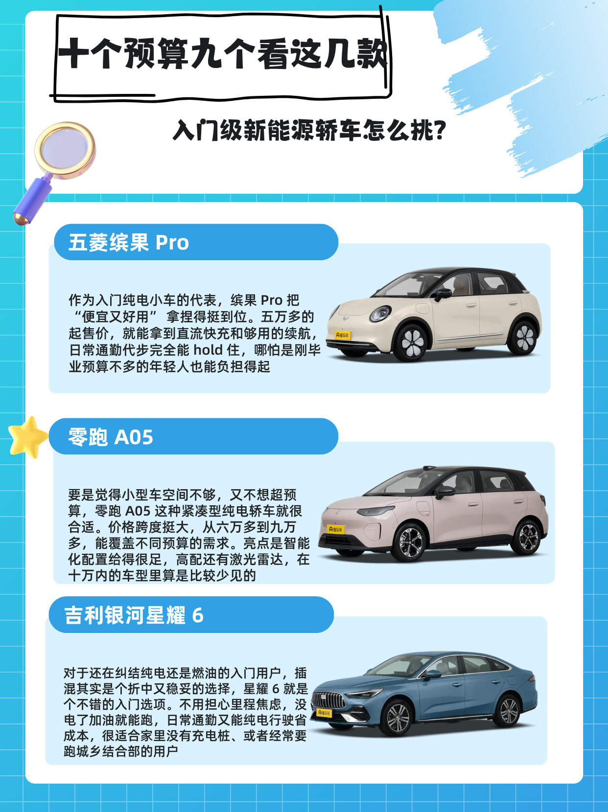 车型：五菱缤果 Pro
指导价：5.68-7.08 万元
正文：作为入门纯电小车的代表，缤果 Pro 把 “便宜又好用” 拿捏得挺到位。五万多的起售价，就能拿到直流快充和够用的续航，日常通勤代步完全能 hold 住，哪怕是刚毕业预算不多的年轻人也能负担得起。车身小巧灵活，市区停车、穿小巷子都很轻松，