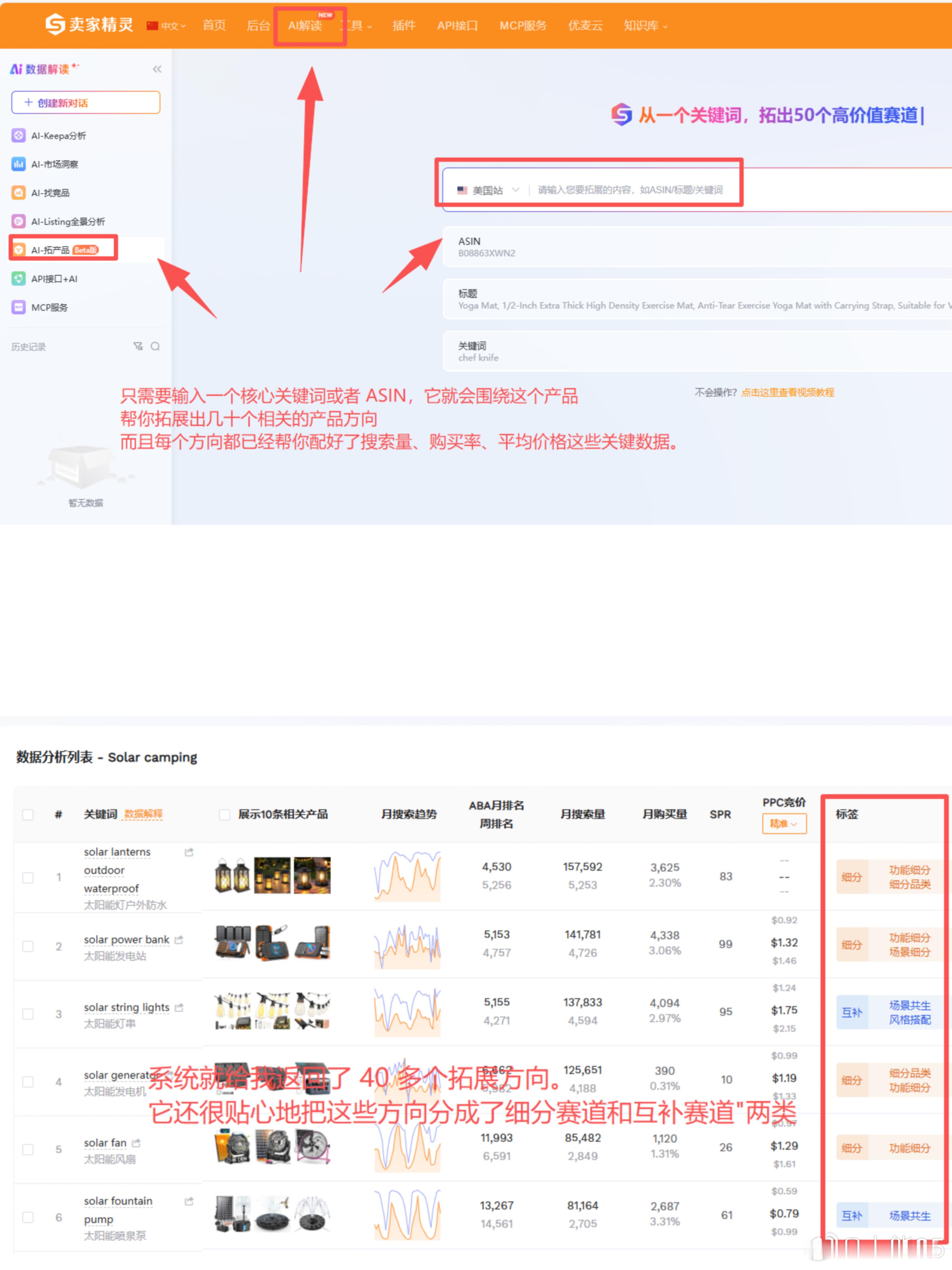 亚马逊选品开发，我的测品思路

我从2021年开始专职做户外类目的选品开发。

做了这几年之后，我现在反而很少去追所谓的“爆款”。

原因很简单，等一个产品已经被全网都在推的时候，通常已经有一大批卖家进场了。对我来说，选品更重要的不是“找到一个爆款”，而是**从已经验证过的产品里，继续往用户 ​