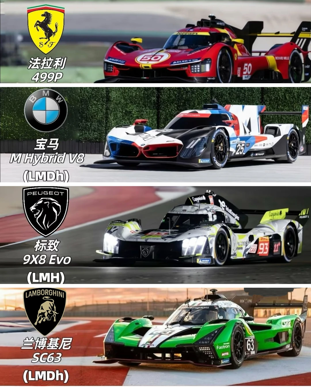 勒芒Hypercar：那些年你错过的赛车🏎️