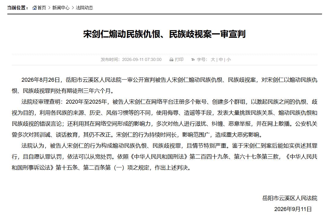 网络不是挑动民族对立的法外之地！宋剑仁一审获刑三年六个月
 
近日，湖南岳阳云溪区法院对宋剑仁煽动民族仇恨、民族歧视案作出一审判决，判处其有期徒刑三年六个月，为持续多年挑拨民族关系的网络违法行为敲响警钟。
 
法院审理查明，2020至2025年长达五年时间，宋剑仁注册多个账号、搭建网络群组，刻意借民