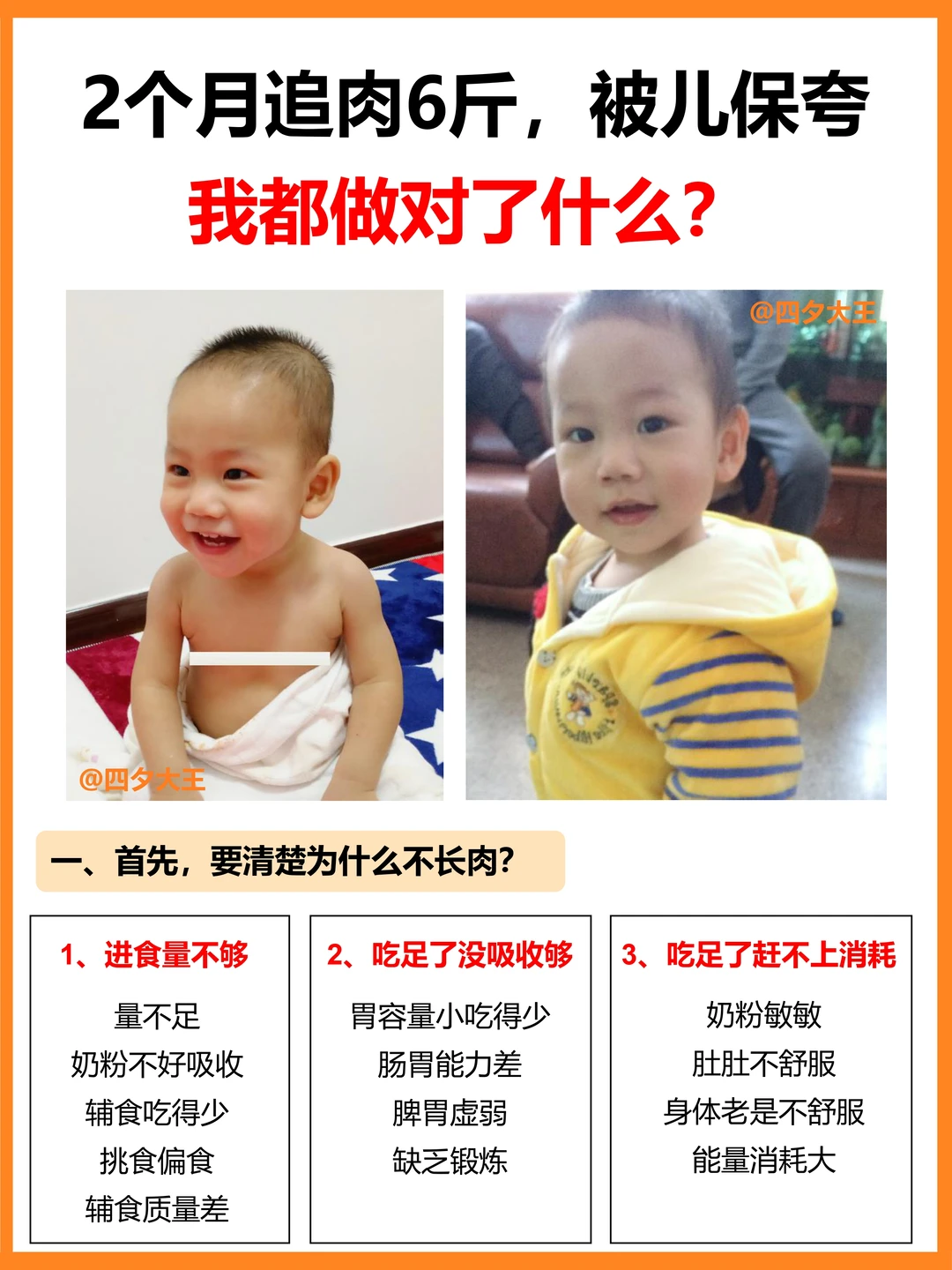 2个月追肉6斤，被儿保夸，我做对了什么⁉️