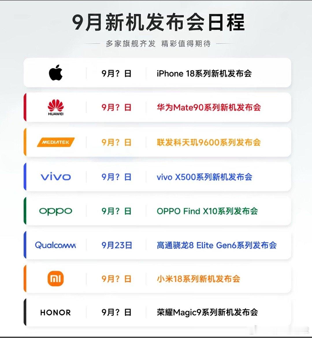 展望一下今年9月份苹果秋季新品发布会可能会发布的产品iPhone 18...