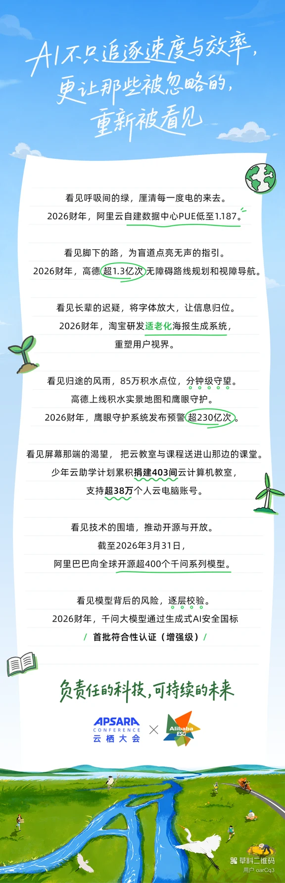 云栖大会