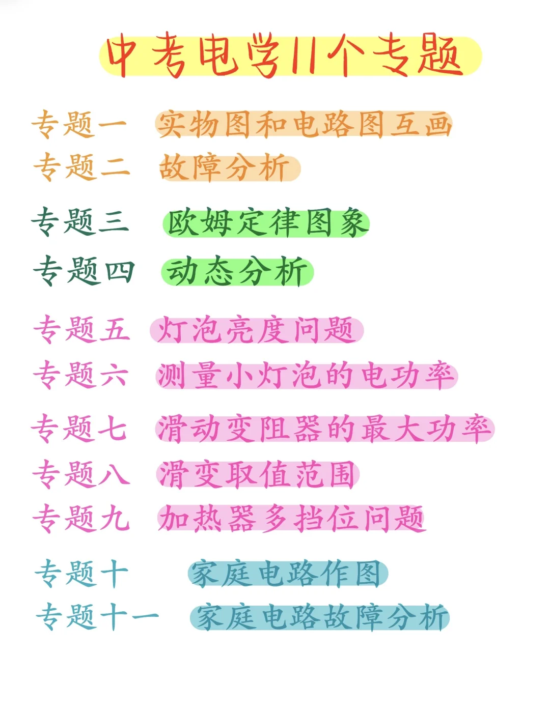 寒假电学如何提升❓就看这11个专题❗