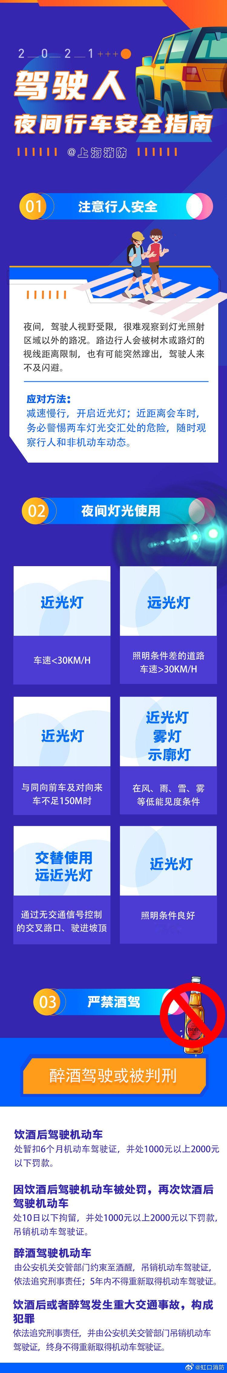 【夜间行车安全】大家娱乐的同时，一定要注意夜间行车安全，牢记喝酒不开车、开车不喝酒！#科普消防说##全民素养提升V计划# ​​​