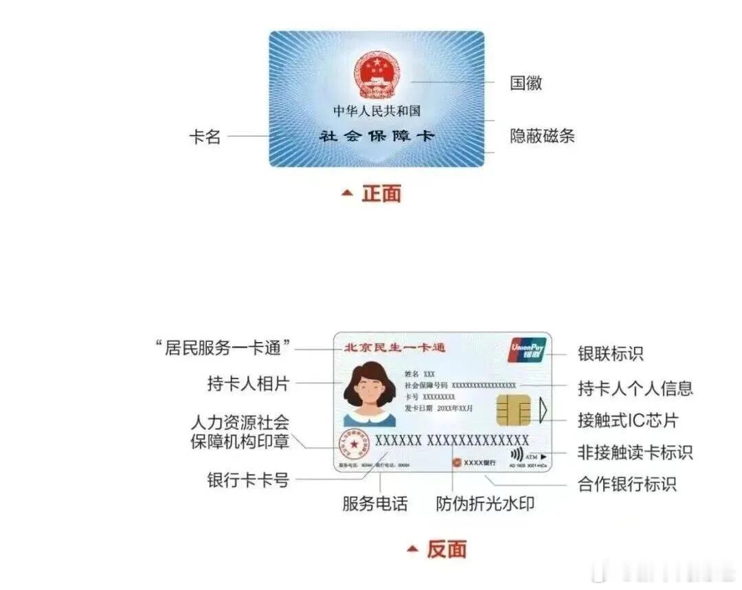【社保卡还有“金卡”？办了能提高报销、领补贴？官方回应来了】社保卡是大家享有就业、社保等权益的凭证，是政府民生服务的重要载体。然而最近，网上出现了一张通体金色的所谓“社保卡金卡”。有发布者声称，办理这种“金卡”，不仅能提高医保报销待遇，还能领取养老补贴、享受免费文旅福利。甚至有人 ​