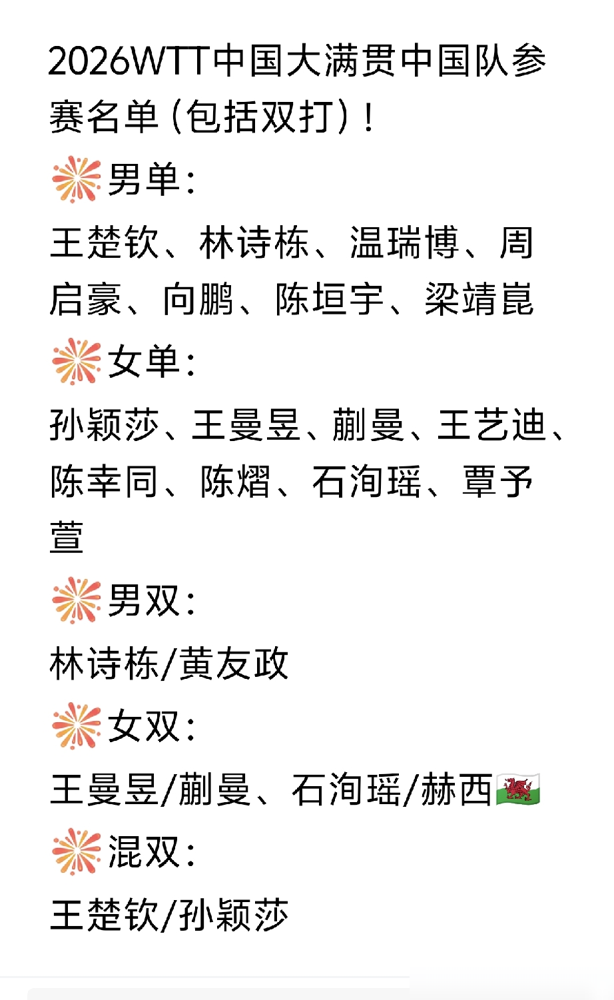 连轴转了三年，王楚钦和孙颖莎居然还要死磕混双。中国大满贯双打名单一脚踢翻桌子，国乒主力全部砍掉三线作战，偏偏这对王牌继续硬刚。
你真以为他们铁打的？回看七月美国大满贯赛场，半年没合体的两人在场上疯狂沟通找手感，王楚钦顶着腰椎旧伤，孙颖莎拖着磨损的脚踝，照样把洛杉矶奥运的担子死死扛在肩上。肖战重掌副