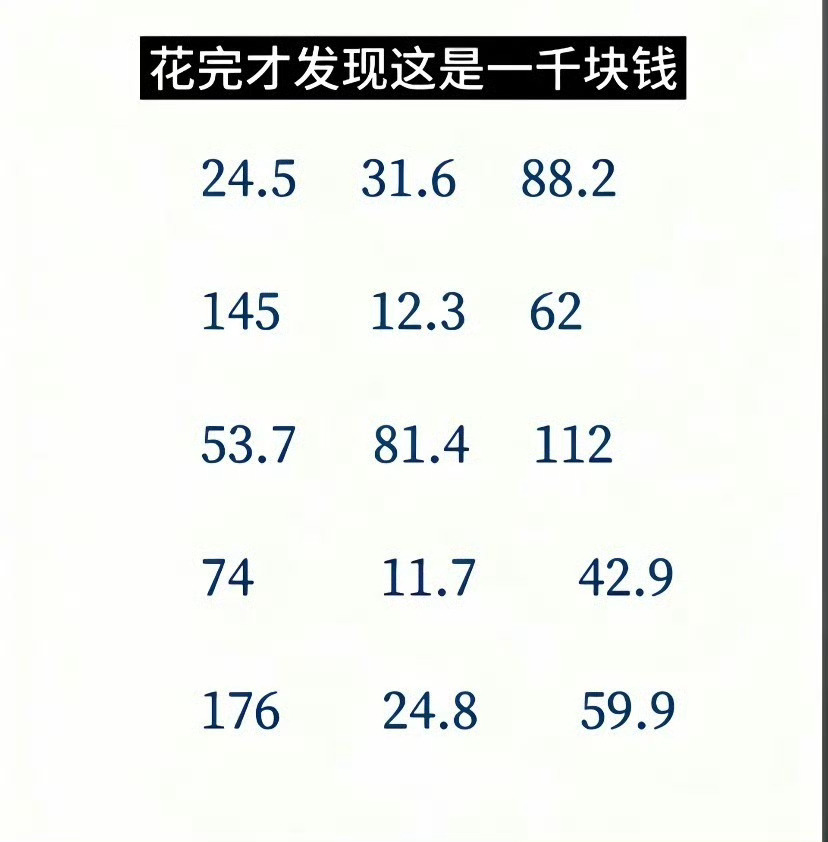 前段时间我微信小额支付一直绑定的都是我一张我们当地的一家城市商业银行卡
前段时间我看余额有900左右
今晚下班我在路边买卤鸭货花了十来块钱
我停下车才发现是我妈二楼邻居在摆摊
我扫码付了款也没看就带着我闺女回家了
走到我妈家楼道里我一掏手机发现付款没成功
提示我换卡支付，我赶紧先换了卡把 ​