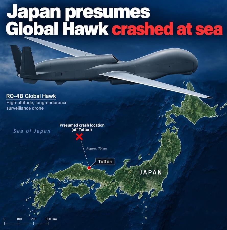 日本全球鹰坠海，事故还没查清，锅先甩给了中国，日本网民这种反应，说实话挺可笑的。9月15日，日本一架“全球鹰”无人机从三泽基地起飞，在鸟取县附近海域失联，日方确认坠海。事故原因还没查明，日本网上已经冒出传言，猜测遭到中俄电子干扰，甚至说是被中国击落。

这事看着很讽刺：搜救飞机舰艇要大费周章，找个境