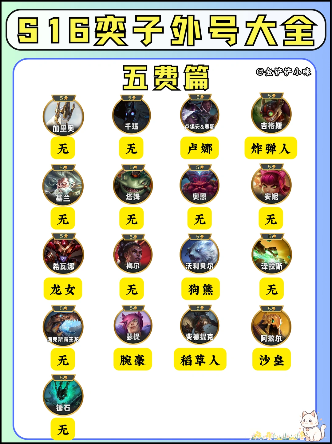 📌萌新进 一篇教你认清S16新赛季