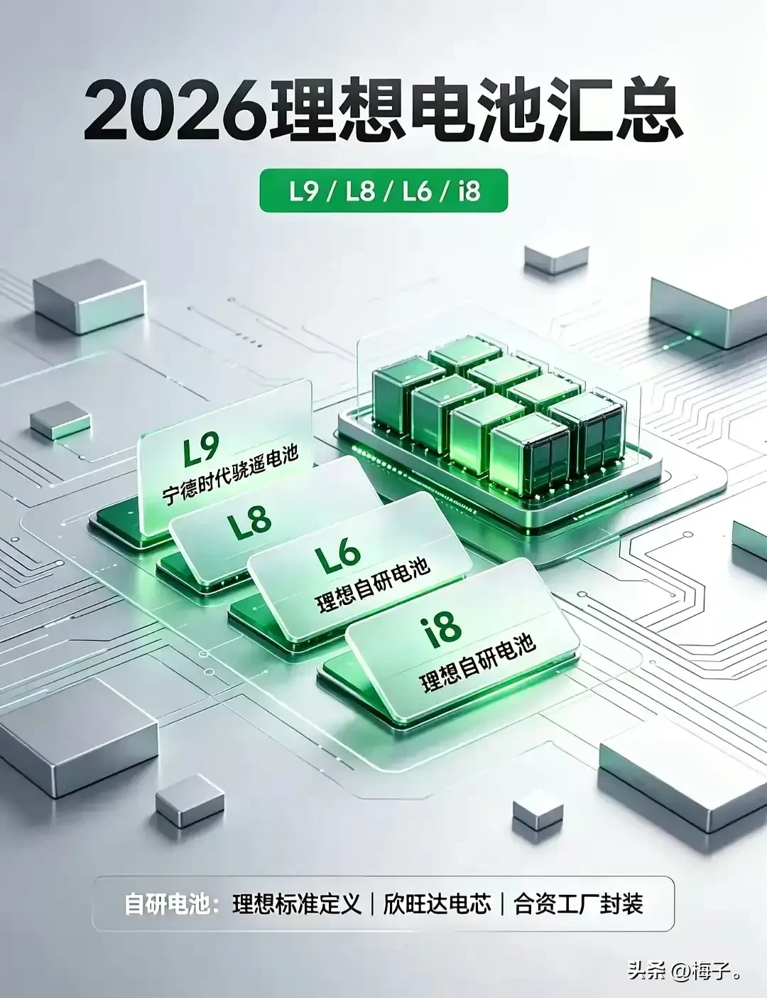 这就是赤裸裸的现实！2026年车价大暴跌，跌幅最狠车型：大众迈腾330豪华，原价23.39万→现价10.50万，降幅55%；奥迪A4L40 TFSI豪华动感型，原价34.38万 → 现价18.90万，降幅45%；宝马i3，原价38.39万→现价19.00万，降幅50%；凯迪拉克CT5 尊贵型， 原价