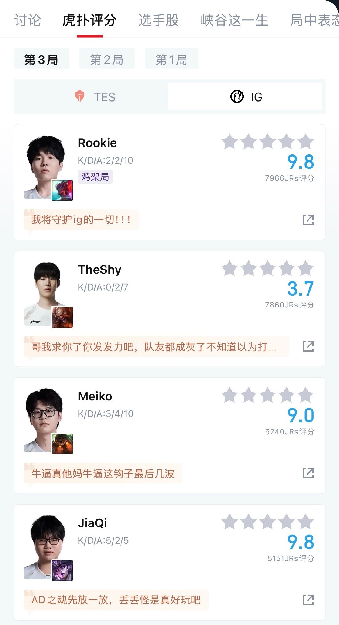 今天哥几个真带妹了，被gap3把还拿下两局。
这把酒桶在场上给到镜头就是逛街。
醒醒吧，稍微正常点就晋级了。
#TES对战IG# ​