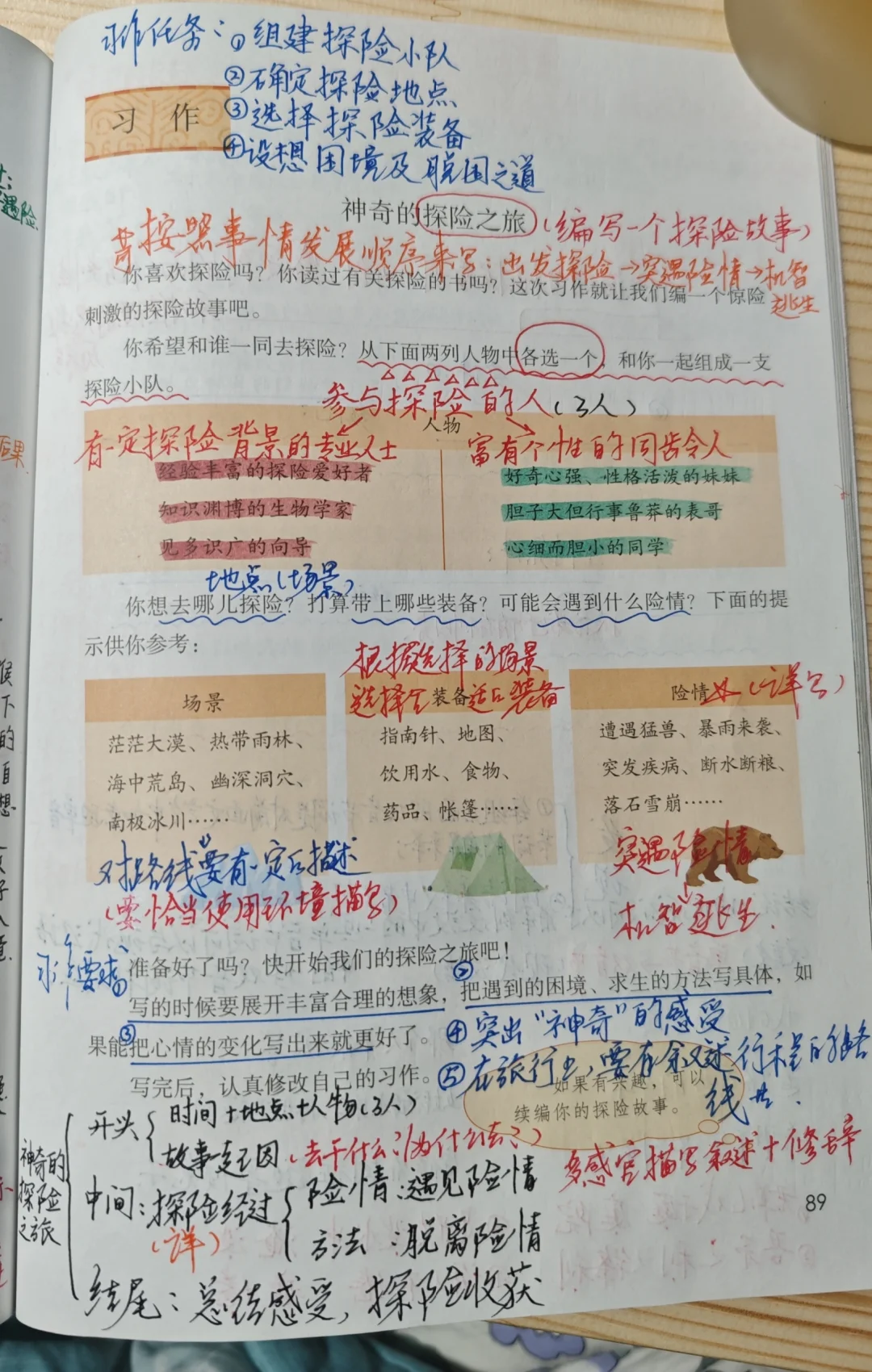 五下语文备课🐚习作《神奇的探险之旅》