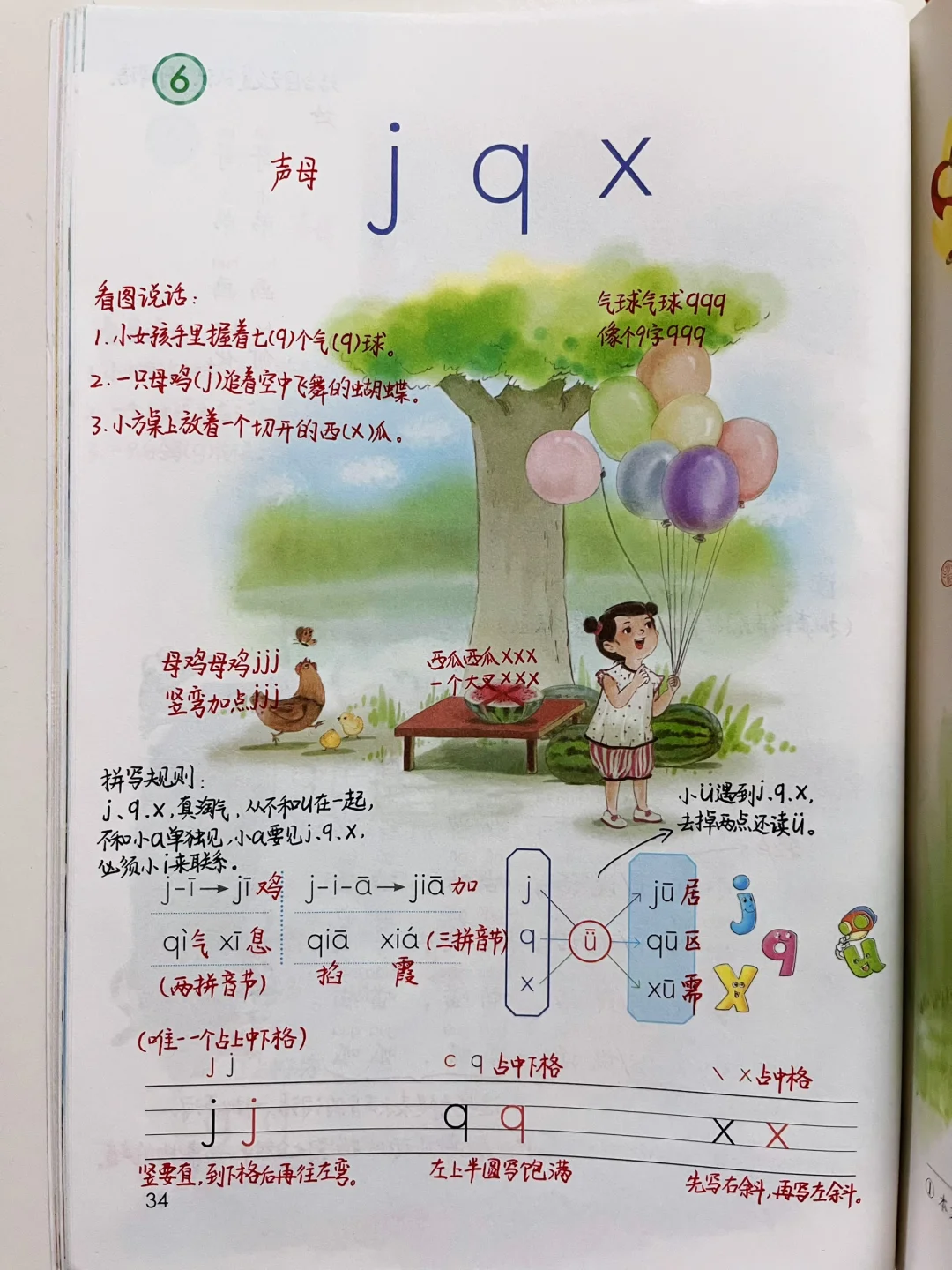 一年级上册语文｜《j q x》课堂笔记 课外延展