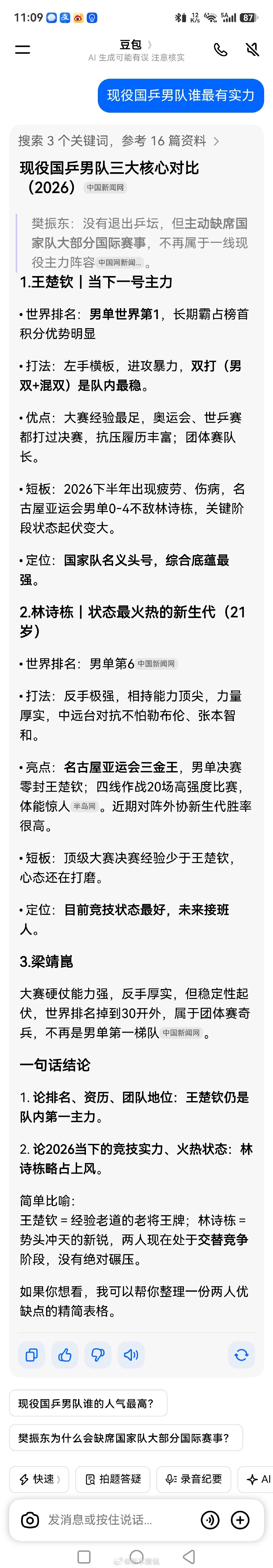 我以为秘书豆包跟我讲的不一样，结果她还是那样子。#豆包被问现役国乒男队谁最有实力# ​