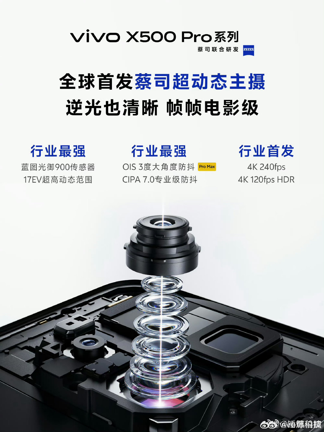 #vivo X500系列#全新设计的85mm 蔡司6400万APO超级长焦。#vivo[超话]#[赞啊][赞啊][赞啊] ​