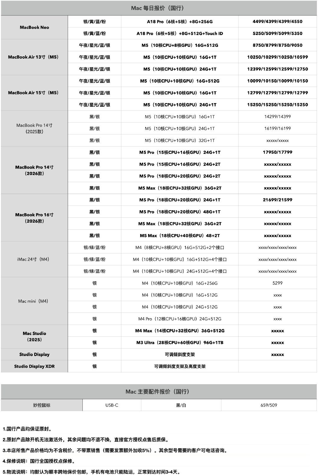 【豆花数码】
   报价更新
- iPhone 17 Pro系列的价格已经差不多了[老师好] ​