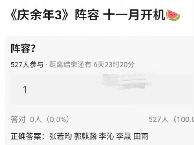 《庆余年3》原班人马基本回归，张若昀、陈道明等主演继续出演，编剧导演也再度携手，但部分角色面临换角争议，新演员能否延续角色魅力成为最大悬念。 ​
