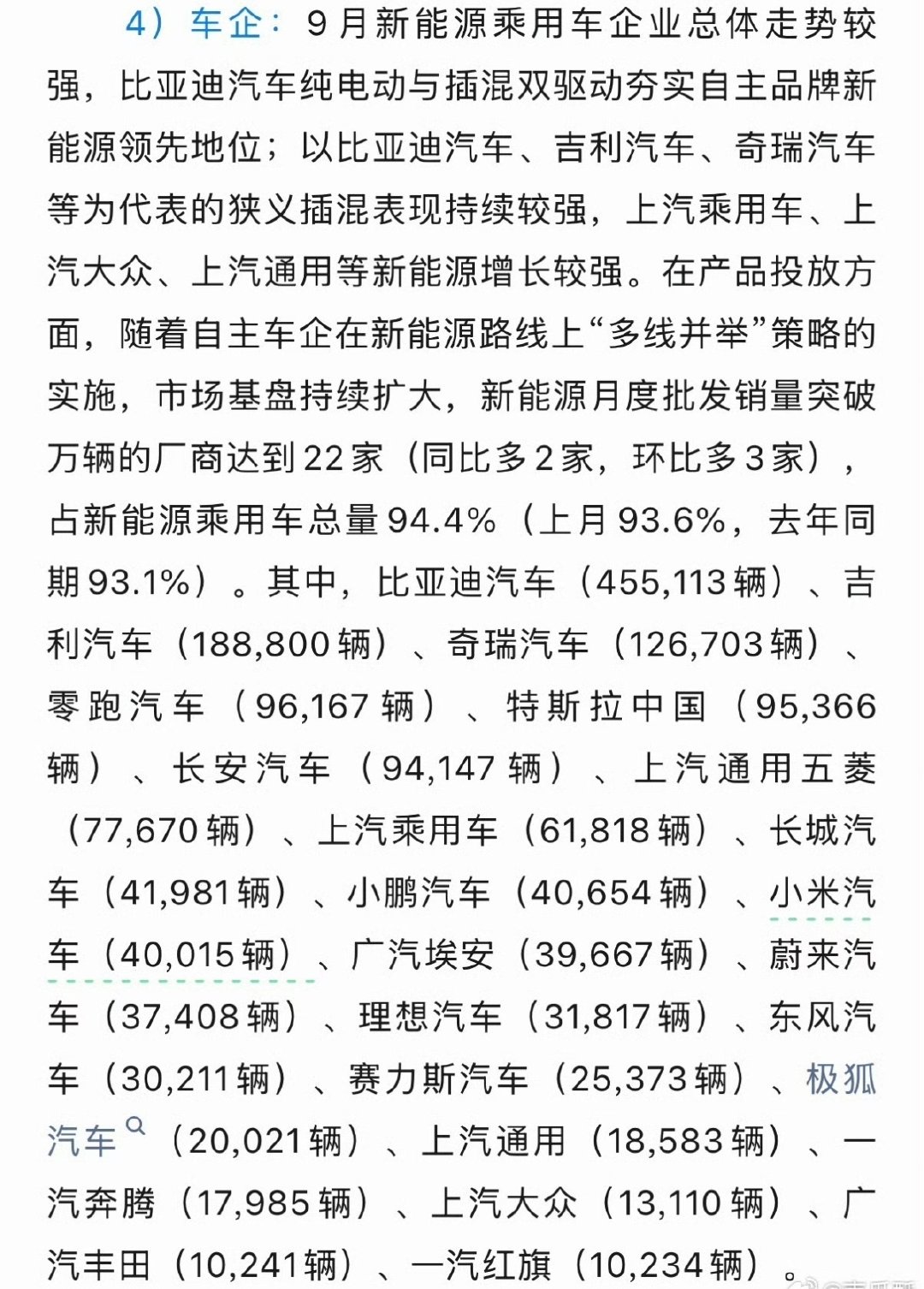 9月国内汽车销量数据~

#小米汽车9月上险量近4万# ​