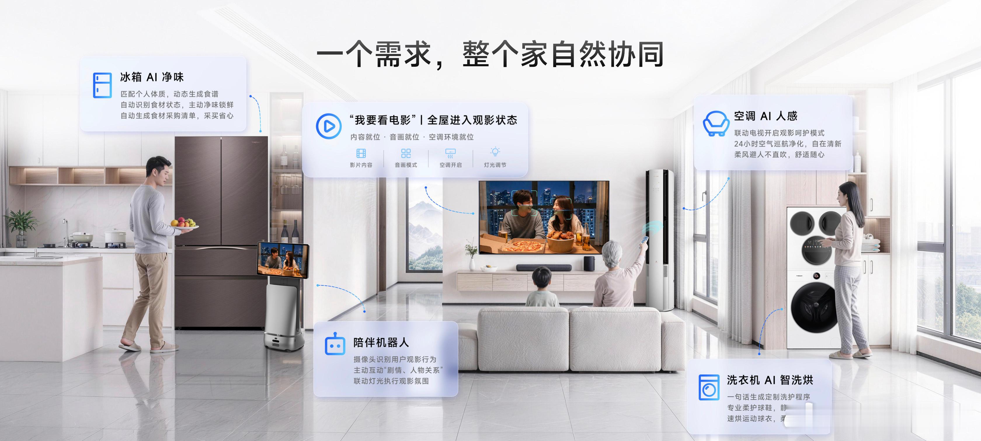 家里电视是不是一直千人一面？长辈看不懂菜单，小孩乱点不健康内容，这问题...