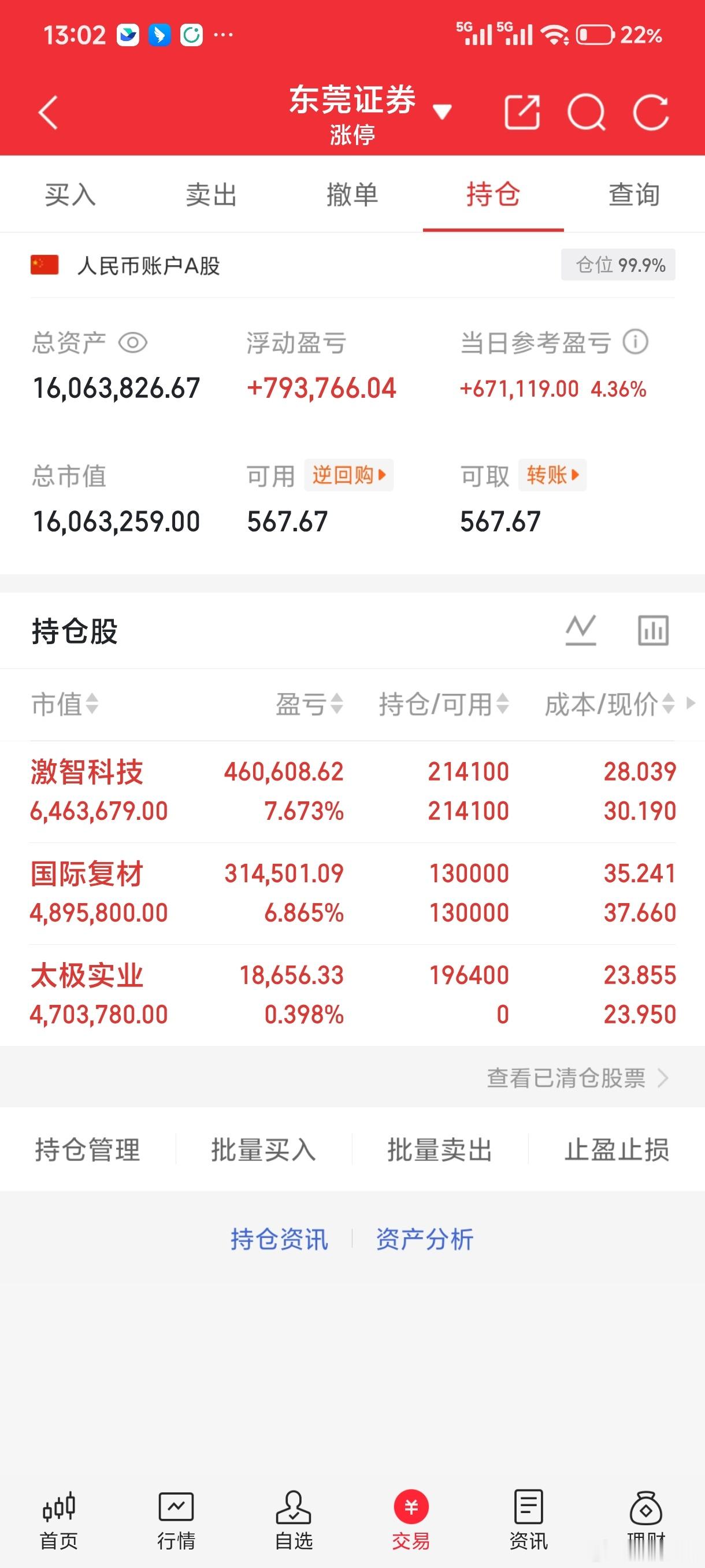 韩国股市开盘大涨日本微跌，美股股指全线下跌，韩美存储芯片光通信大涨，对A股相关板块影响正面，大盘冲高回落整固可能性大，关注存储芯片、光通信以及铜金属板块
​今日，韩国KOSPI指数开盘大涨2.10%，开盘强势上行，存储半导体、AI芯片产业链SK海力士开盘涨超5.8%，三星电子涨约3%，领涨大盘
​日经2 ​