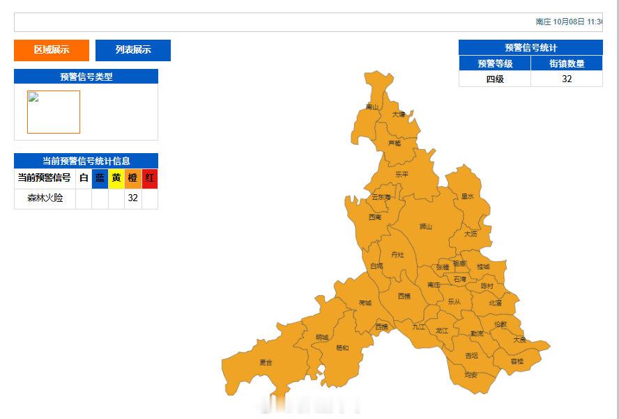#佛山天气实况##早安我的中国#今日气温继续上升，上午8时，佛山温度在27℃左右，有轻雾，体感比较黏腻， 森林火险等级依旧比较高，今日宜做好防暑防晒工作，注意用火用电安全。#广州今冬可能下霰# ​
