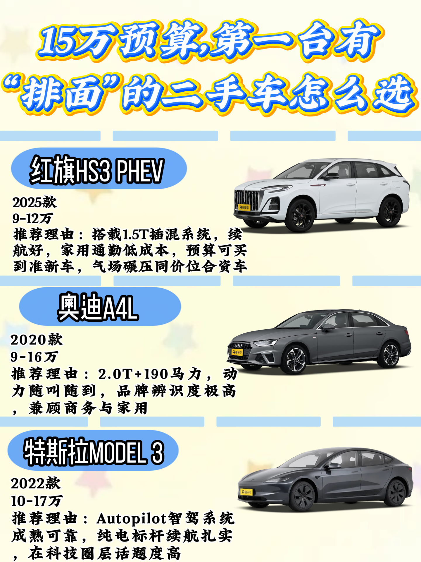 15万买人生第一台撑场面的车？这仨开出去绝对有面不掉价！
要论撑场面，这三款车值得考虑。红旗HS3 PHEV，2025款的准新车现在9到12万就能拿下了。这车气场简直碾压同价位合资车，日常通勤成本还低，简直太值了！
如果想要传统豪华品牌，那就看奥迪A4L，动力随叫随到，不管是见客户还是带家人，这牌子