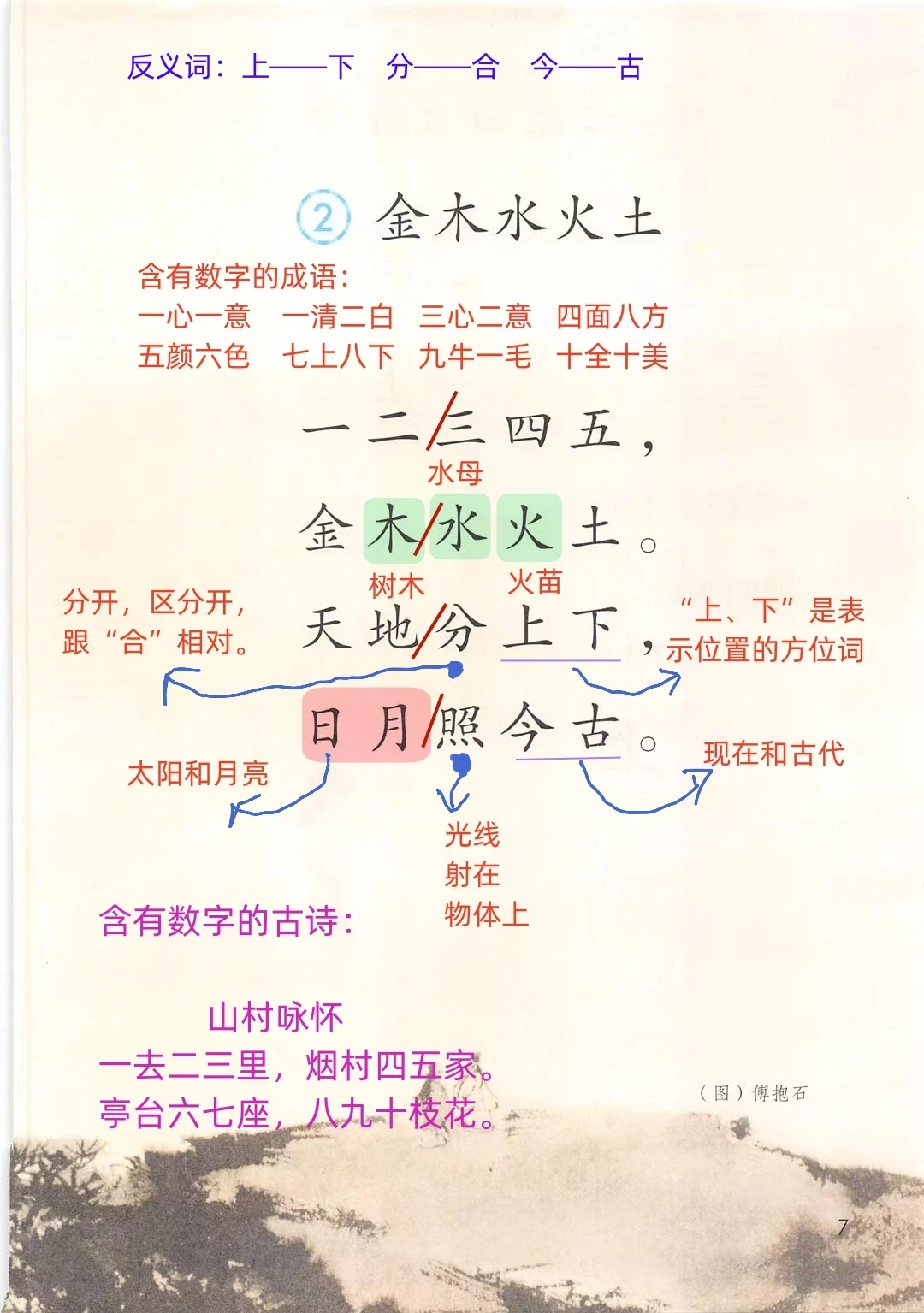 【一年级上册】识字二🔥《金木水火土》