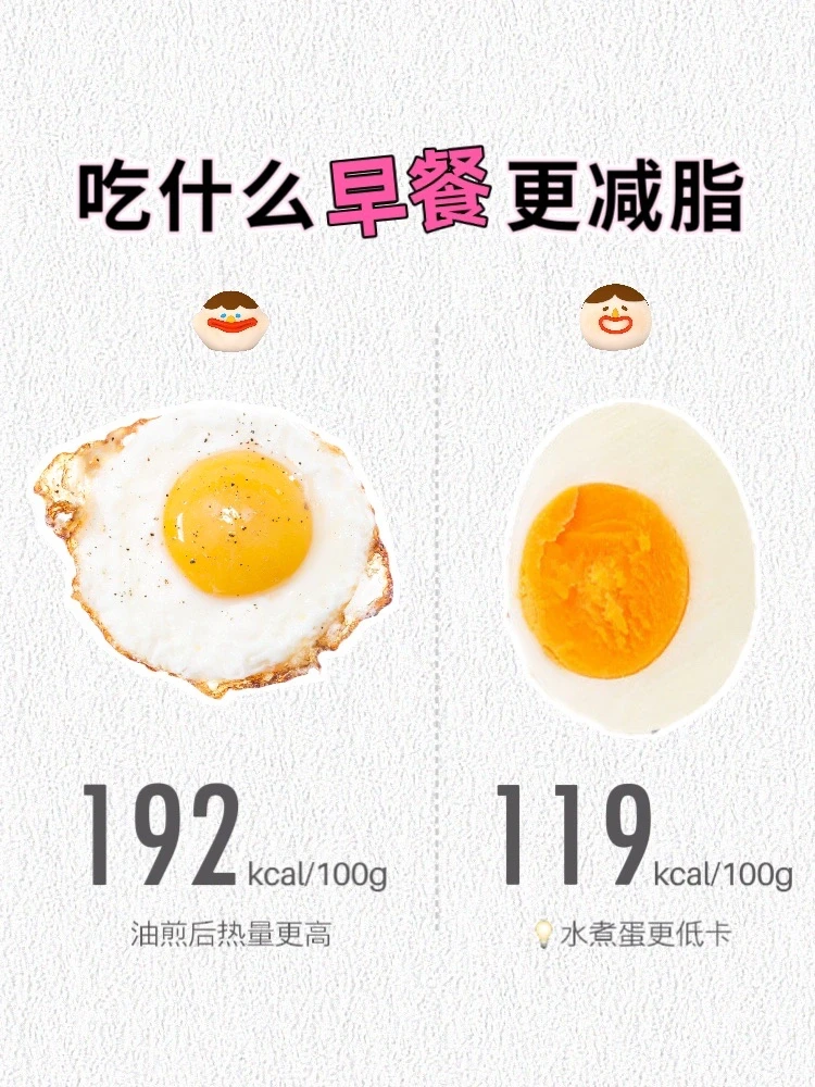 🌟选对早餐🍛想不瘦都难❗️营养低卡高饱腹