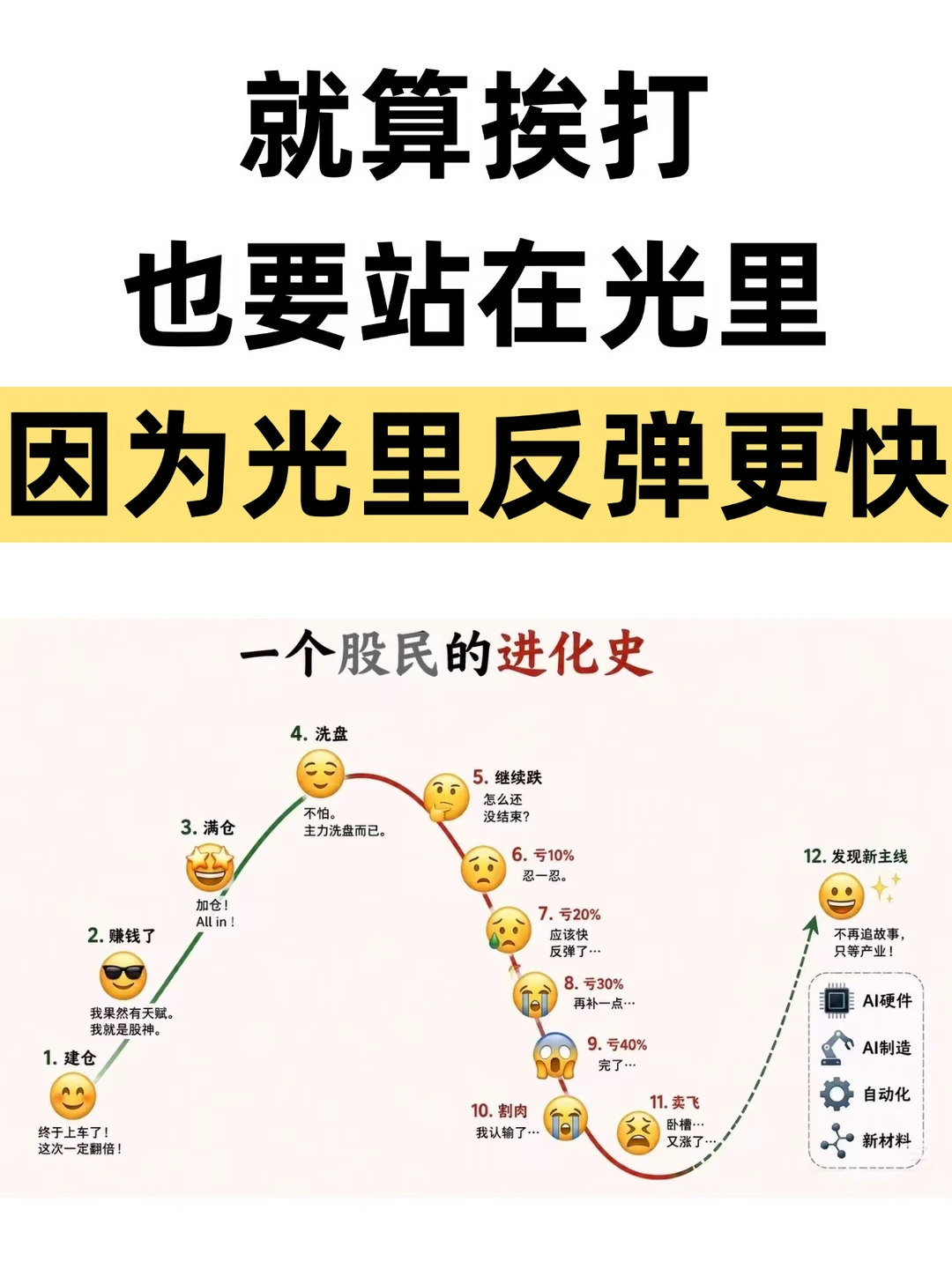 上午在光里挨打 下午在光里起飞