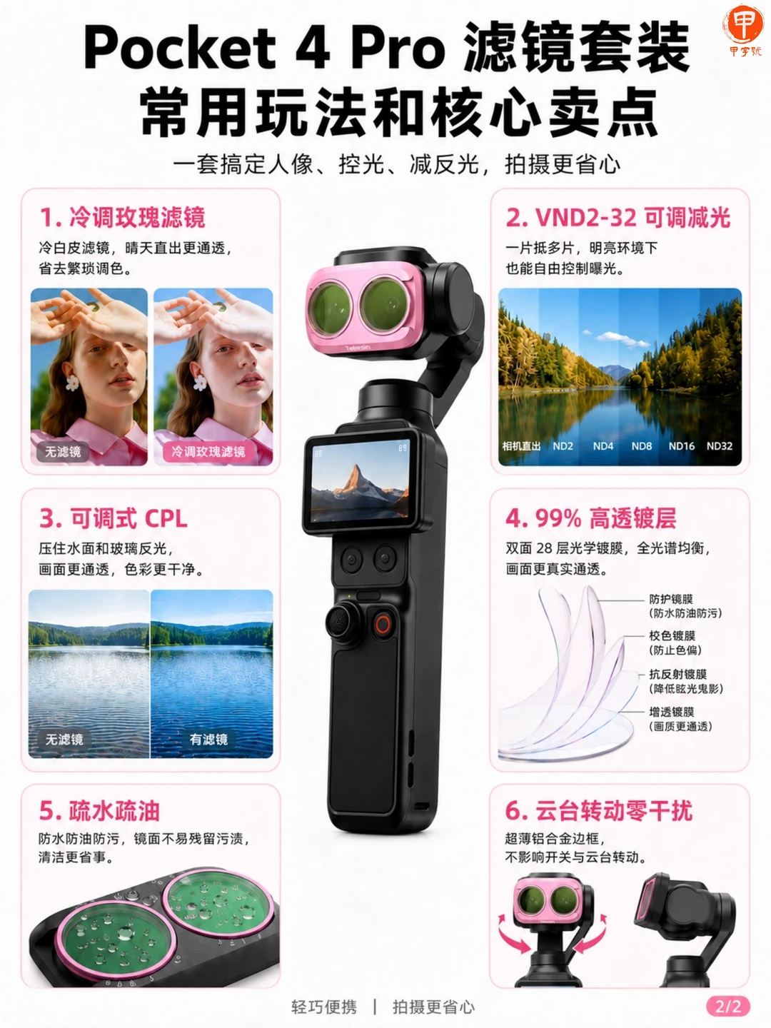 Pocket 4 Pro滤镜别乱买！先看这套
