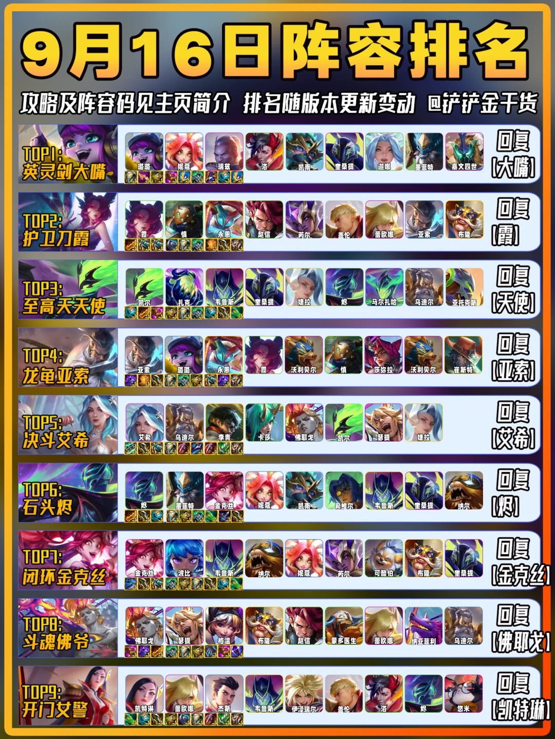 9月16日上分阵容推荐！另含上分神器推荐！