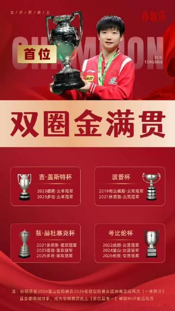 新纪录，还是小莎莎的哦👏🏻<br /><br />恭喜 成为首位W...