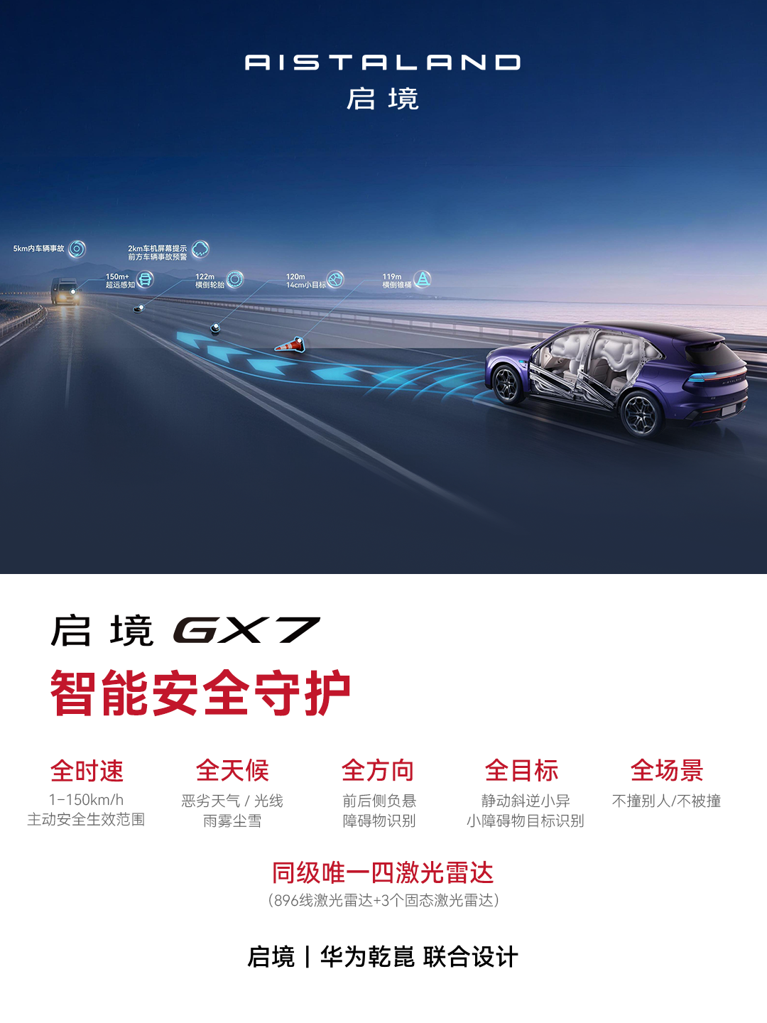 事前：CAS 5.0 实时预防风险
事中：玄盾笼式车身，11个安全气囊硬核守护
事后：失能辅助+E-CALL紧急救援，为安全兜底
安全每一程，时刻都安心
启境汽车 启境GX7
