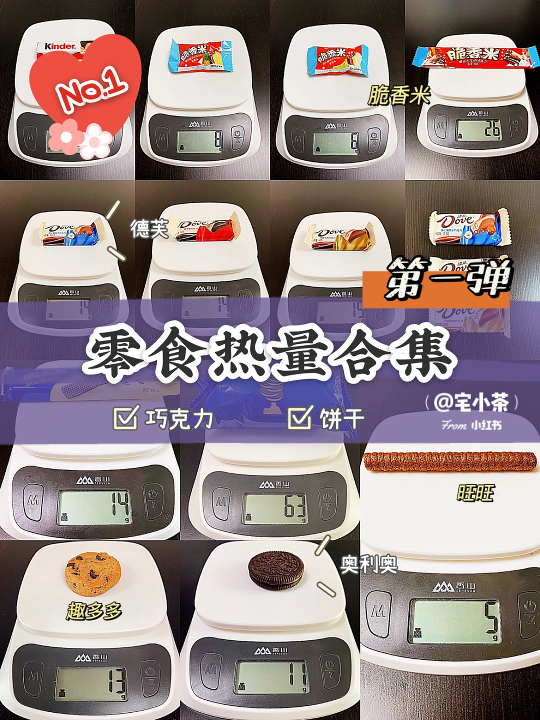零食热量合集！第1️⃣弹｜最爱的小零食~