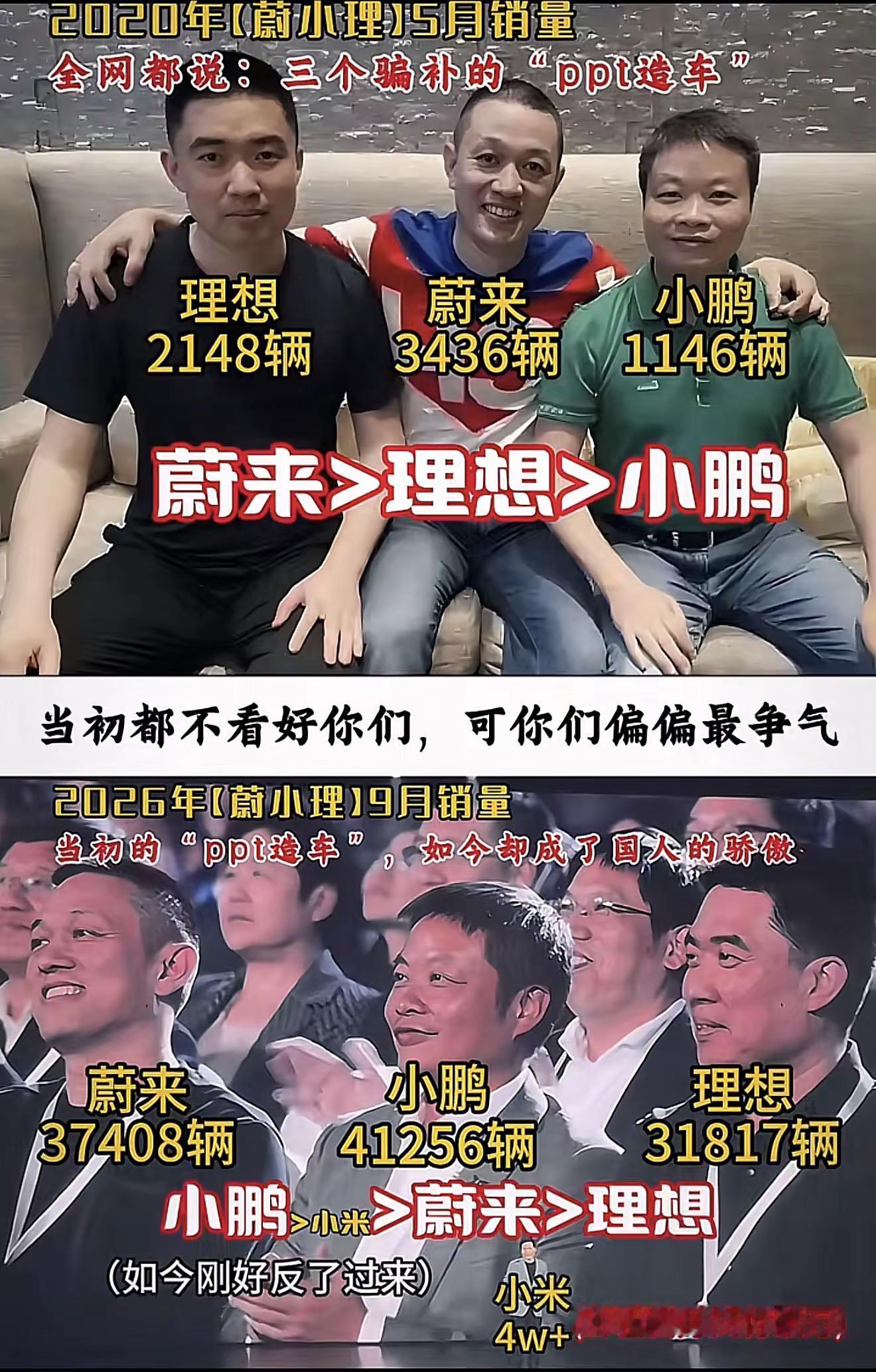 当初都不看好你们，可你们偏偏最争气！小鹏9月交付新车41256台  小鹏汽车  小米汽车  蔚来汽车