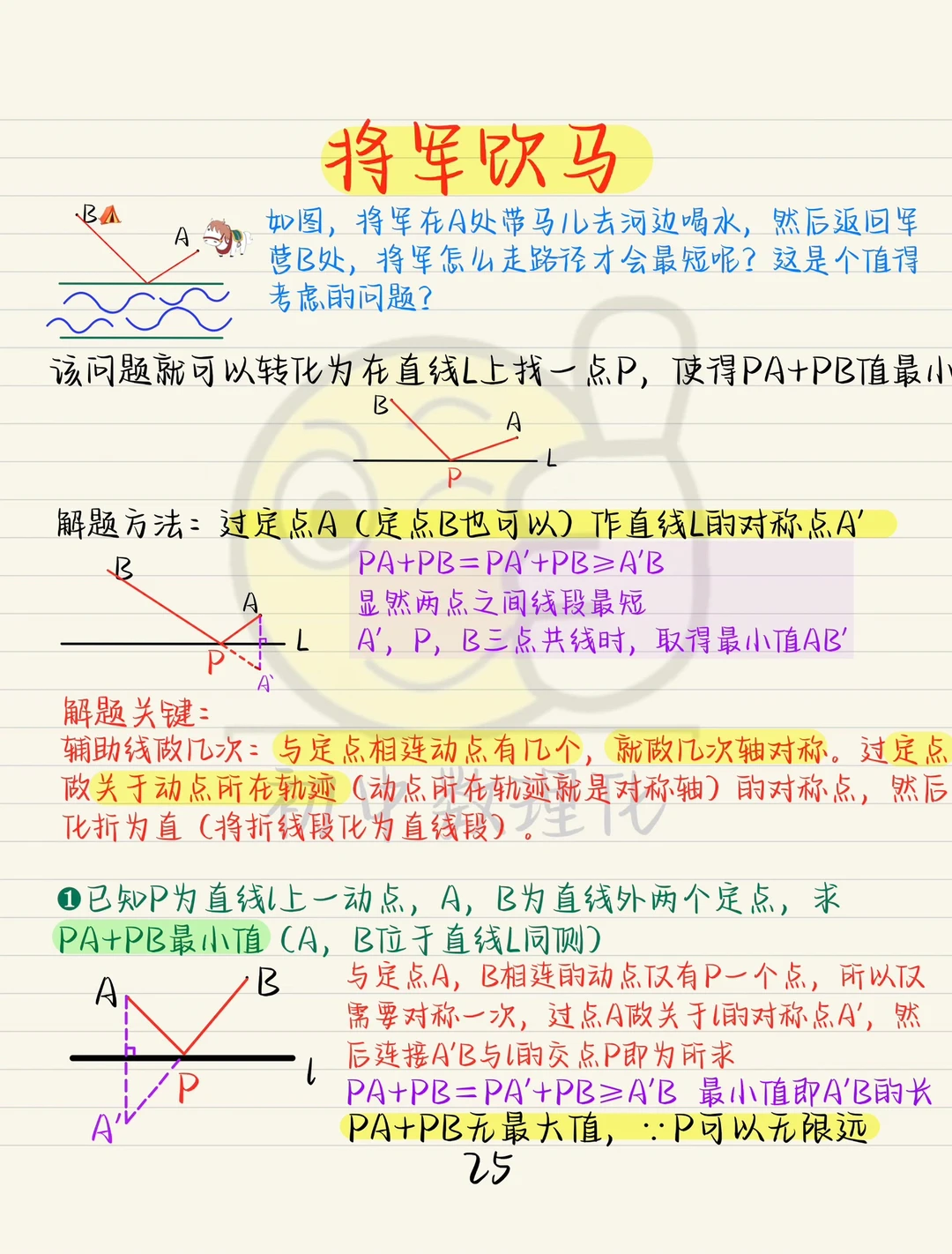 初二几何：将军饮马模型