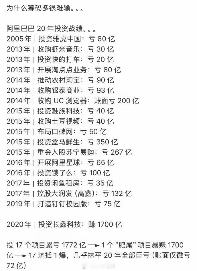 别人为啥能成功？他们也是试错！
普通人合理试错机会少罢了，打工好多年，好不容易攒到第一桶金，创业一次就梭哈亏完了，再也没有本金和心气去试错了，其实生意本质本就是一样，你看到的成功者的背地里不知道亏了多少次。  ​
