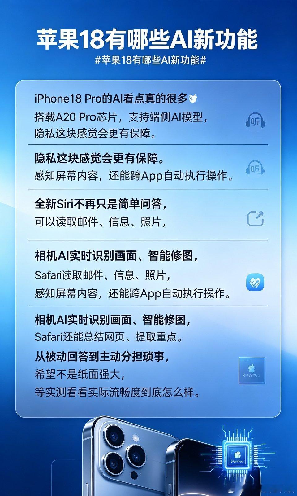 #苹果18有哪些AI新功能#
iPhone18 Pro的AI看点真的很多✨
搭载A20 Pro芯片，支持端侧AI模型，
隐私这块感觉会更有保障。
 
全新Siri不再只是简单问答，
可以读取邮件、信息、照片，
感知屏幕内容，还能跨App自动执行操作。
 
相机AI实时识别画面、智能修图，
Safari还能总结网页、提取重点。
 
从被动 ​