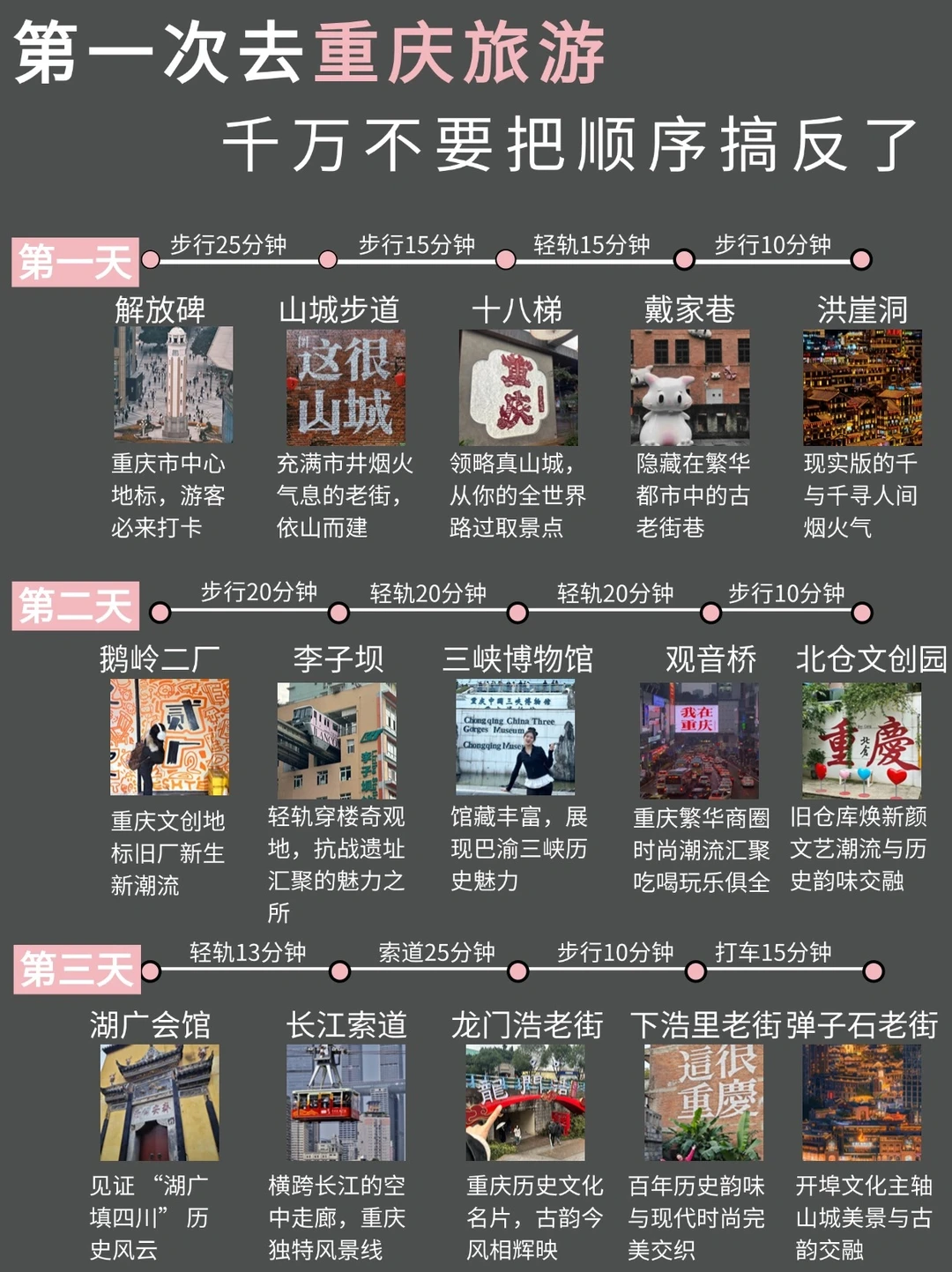 重庆懒人版旅游攻略｜主打省力不绕路👍
