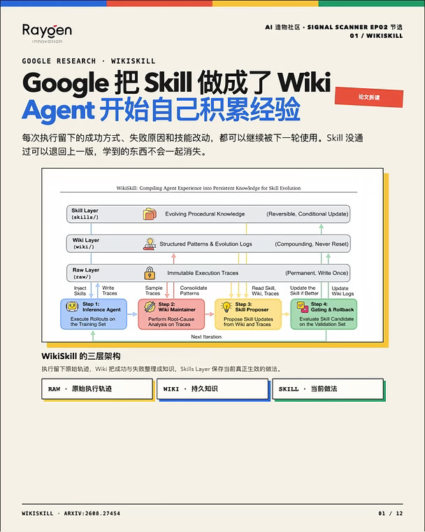 谷歌升级 Skill：让 AI 记住踩过的坑