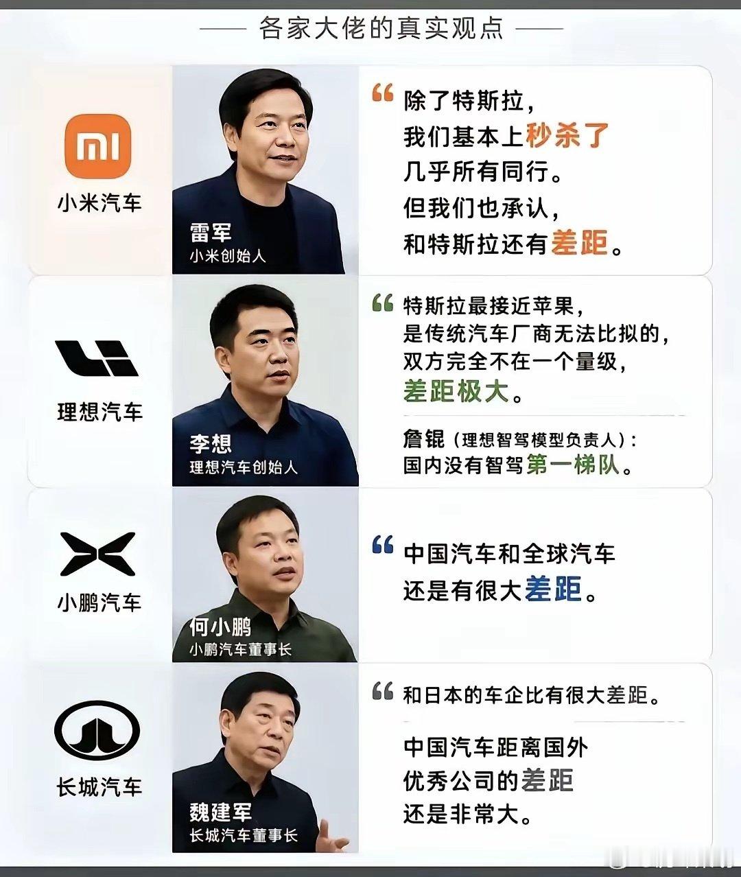 其实真正冷静下来之后，我们大多数企业家是深刻认识到我们与世界强企的各种差距的，只是被一些不怀好意的坏人，整天这个领先那个第一，同时又大力唱衰老美，导致我们所有人以为自己真的是天下第一了！努力吧，凭自己的创新能力尽快缩短差距，这才是最最务实的态度#企业##差距##苹果##特斯拉# ​