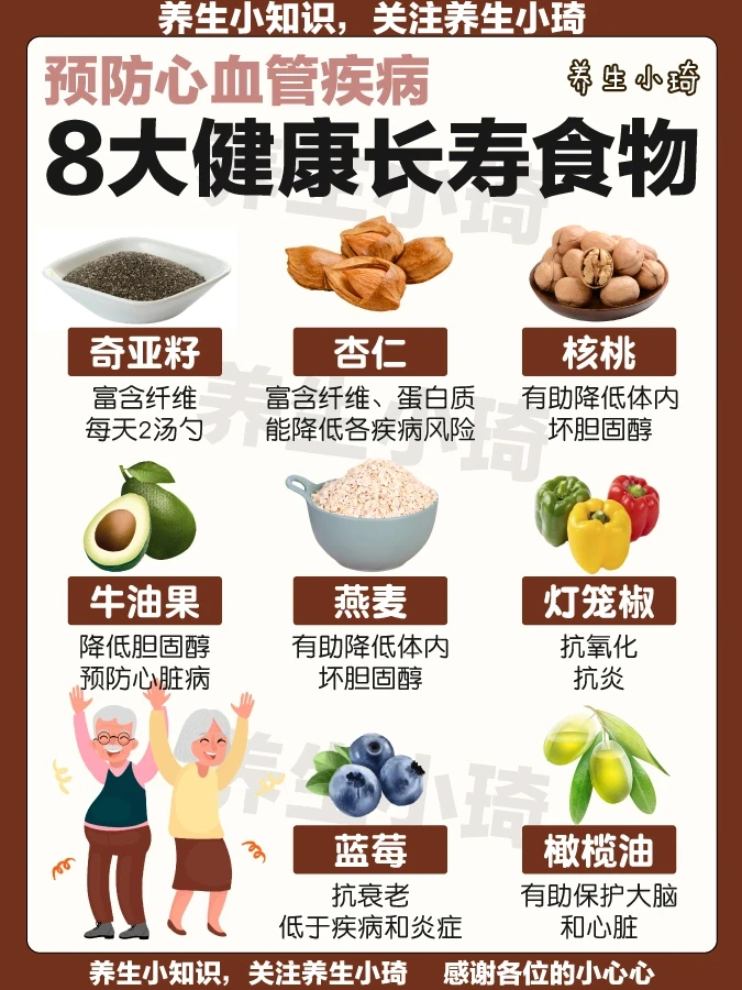 8大健康长寿食物｜预防癌症 心血管疾病｜健康