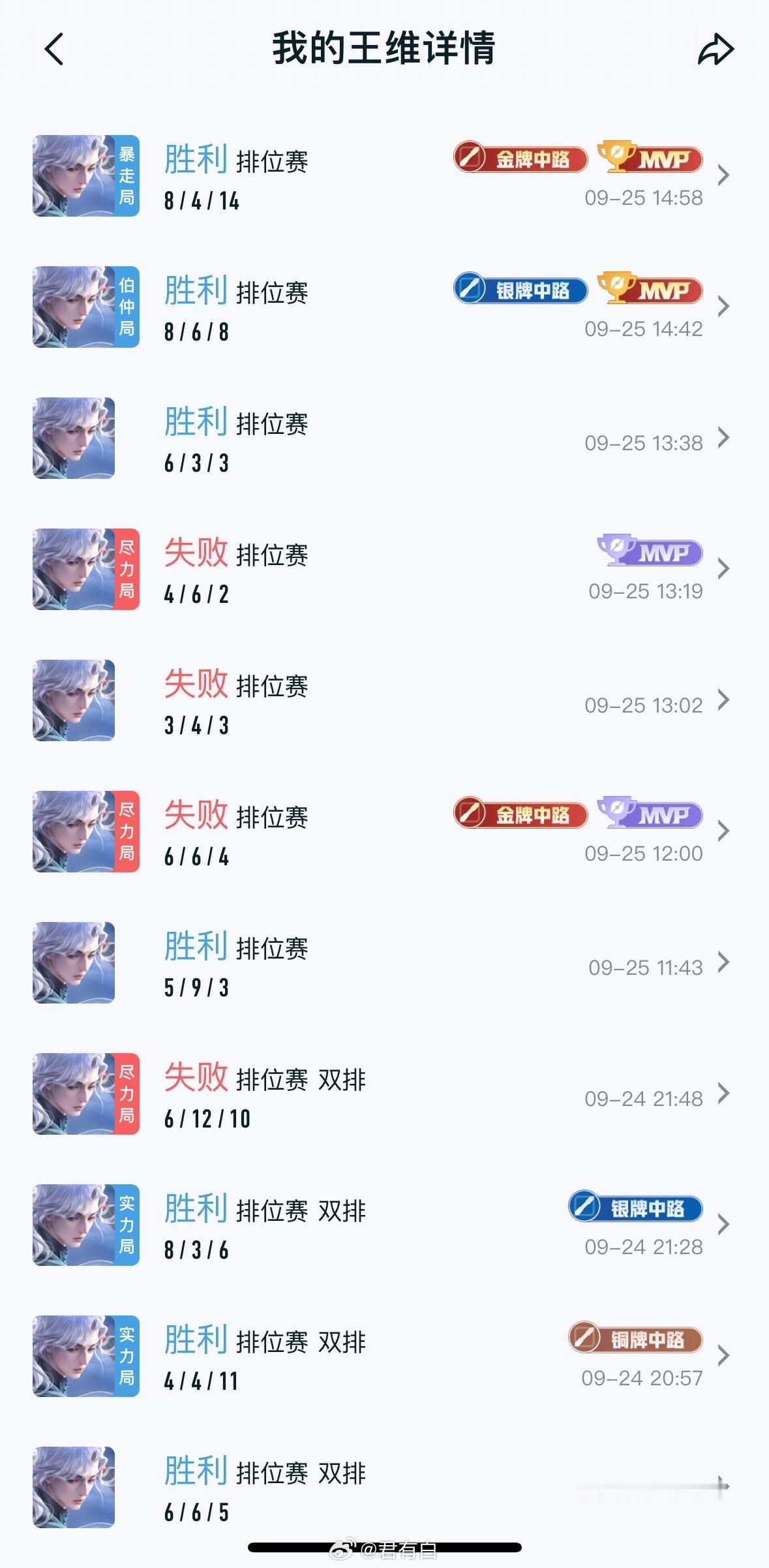 大家都来玩王维吧，爽翻天[doge]  ​​​