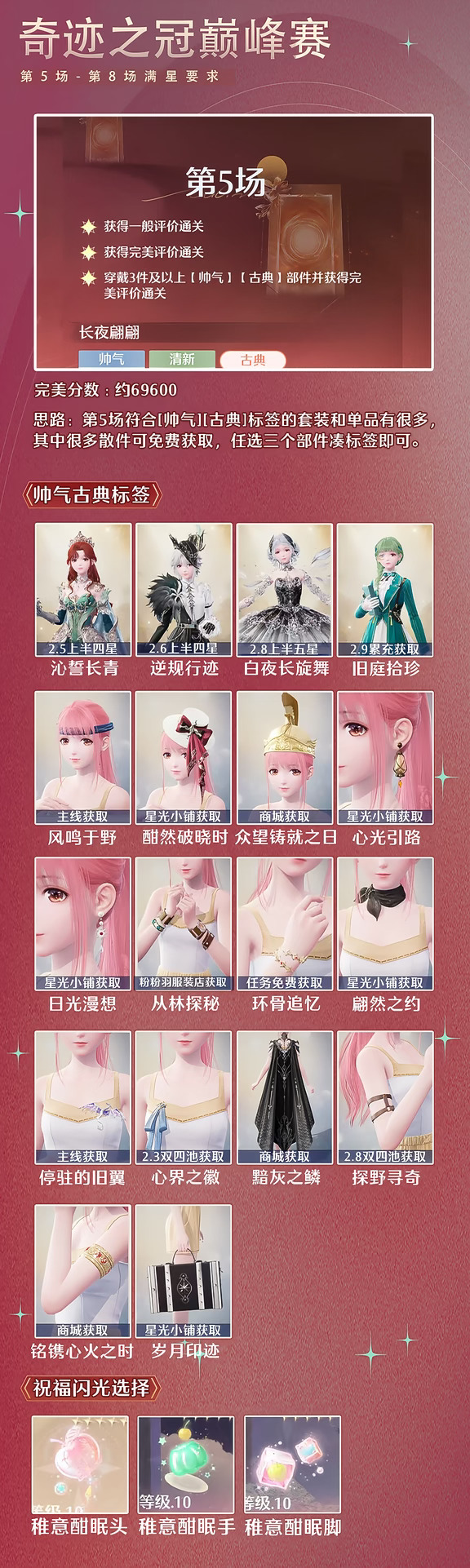 无限暖暖2026.9月上半奇迹之冠巅峰赛攻略
