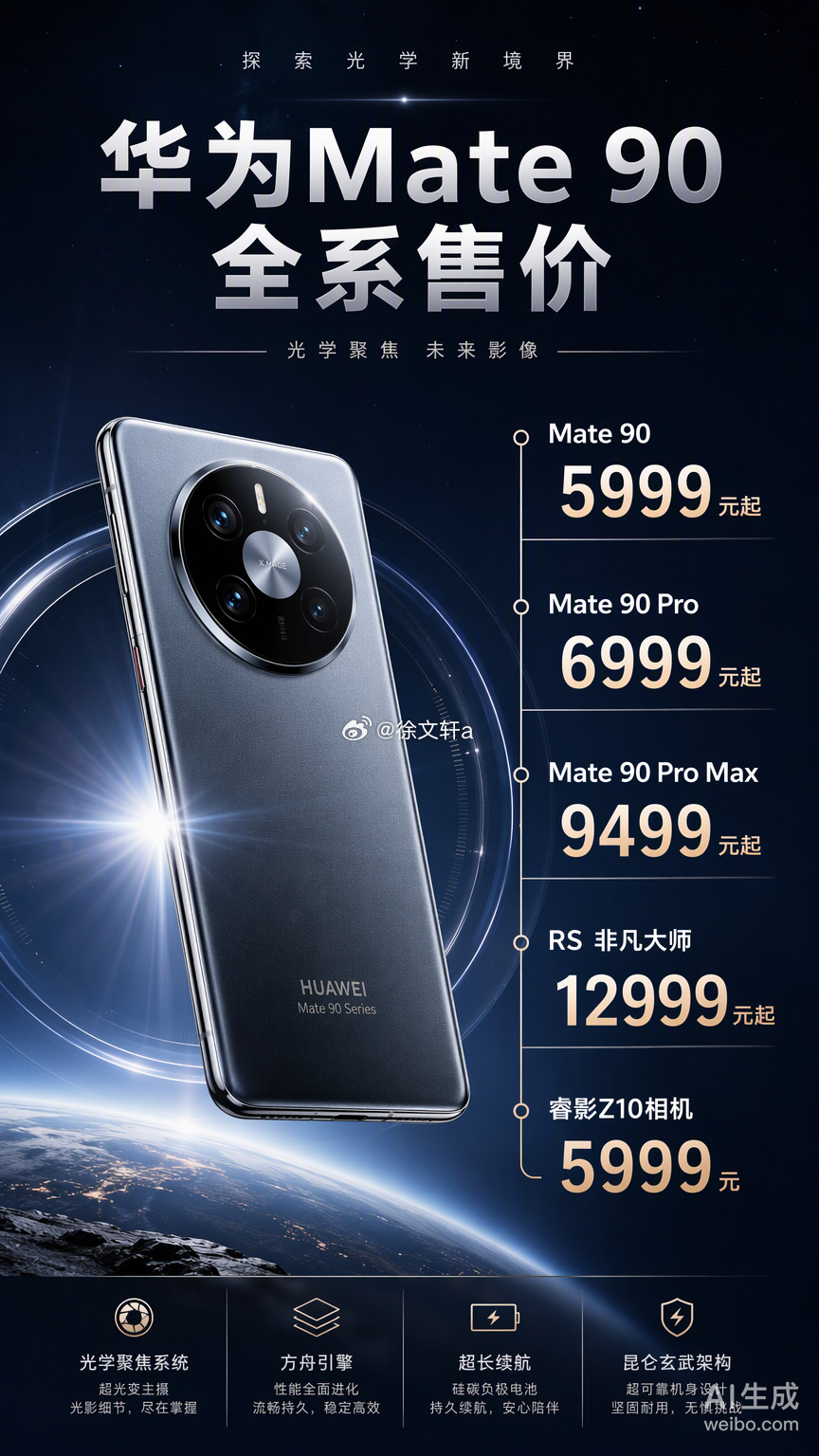 华为Mate 90系列这次的价格表。

从5999元的标准版到18999元的RS非凡大师，华为没有选择用单一的亮度覆盖整个市场全景，而是通过精密的焦距调整，在不同价位段找回了各自的清晰度。这种定价策略过滤掉了以往那种靠营销堆砌的杂散光，将核心算力与影像宽容度精准地分配给了不同需求的用户。

## ​